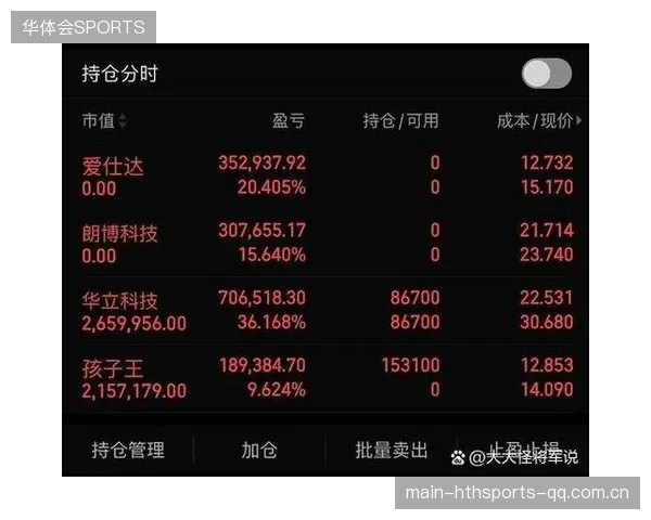 火箭估值涨十二到二十亿！如何用数据“点燃”投资热情？